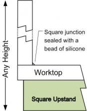 Corian/HI-MACS Upstands – Square