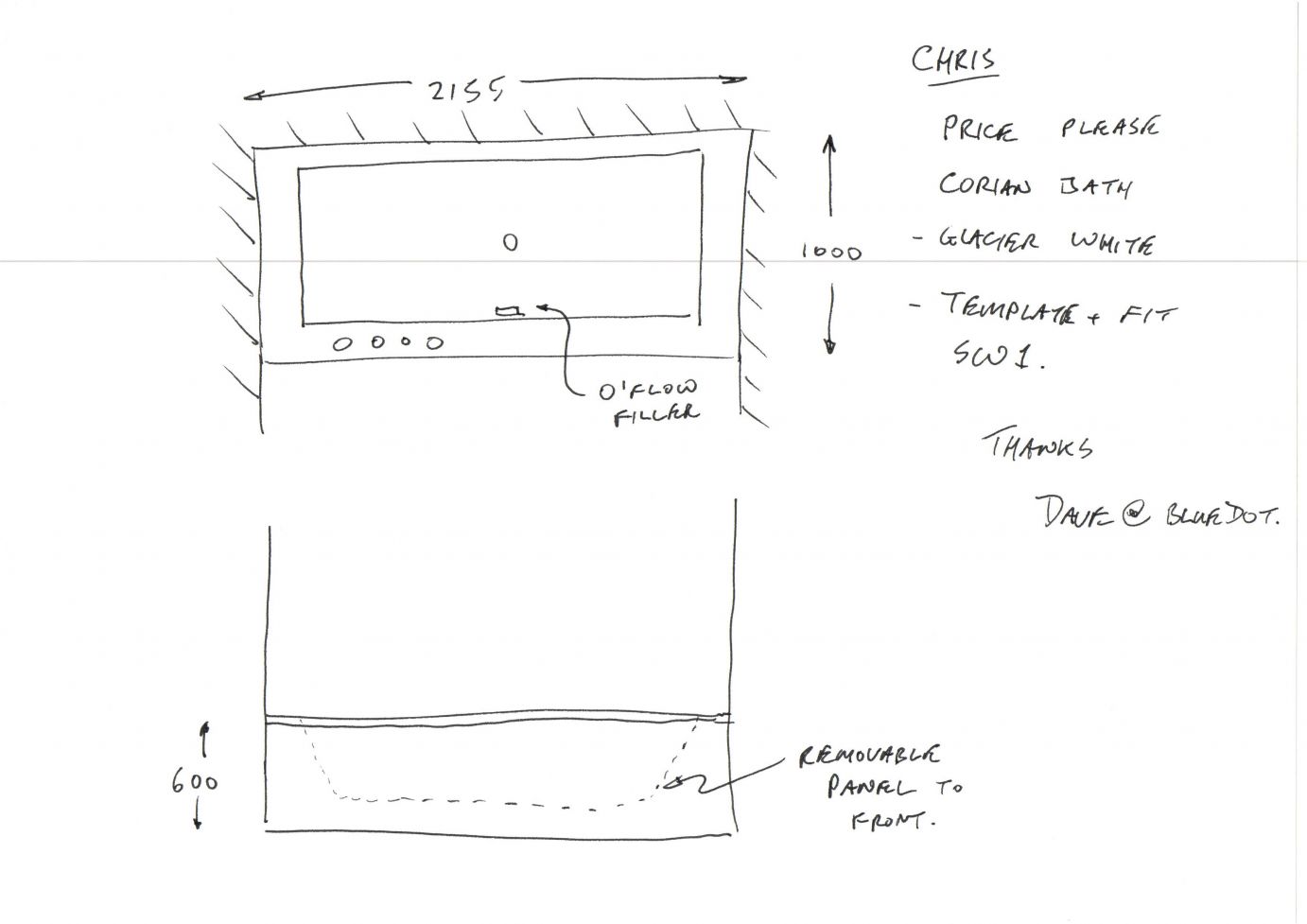 Initial request from client